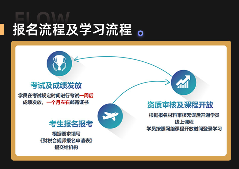 合规师vip详情页3_01.jpg